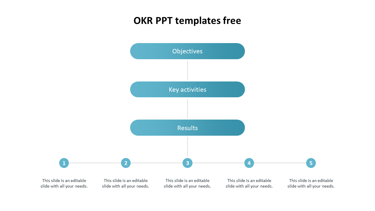 OKR ppt templates free